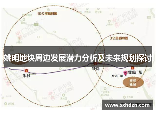 姚明地块周边发展潜力分析及未来规划探讨